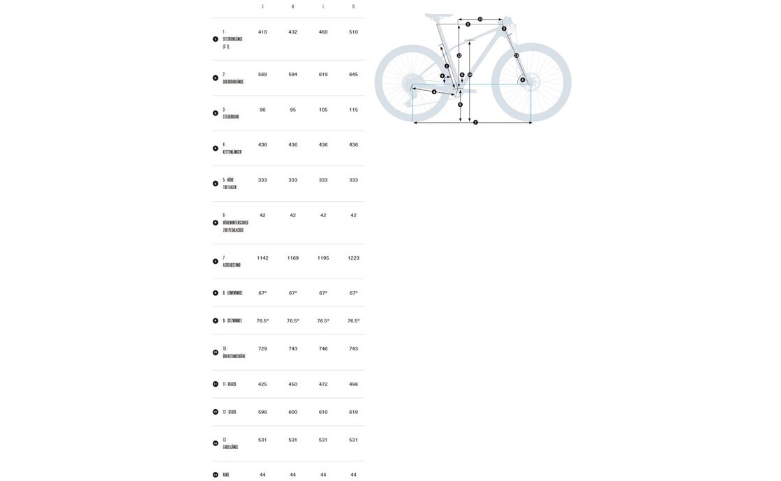 Orbea Oiz H30 - 29 Zoll - Fully – Image 3